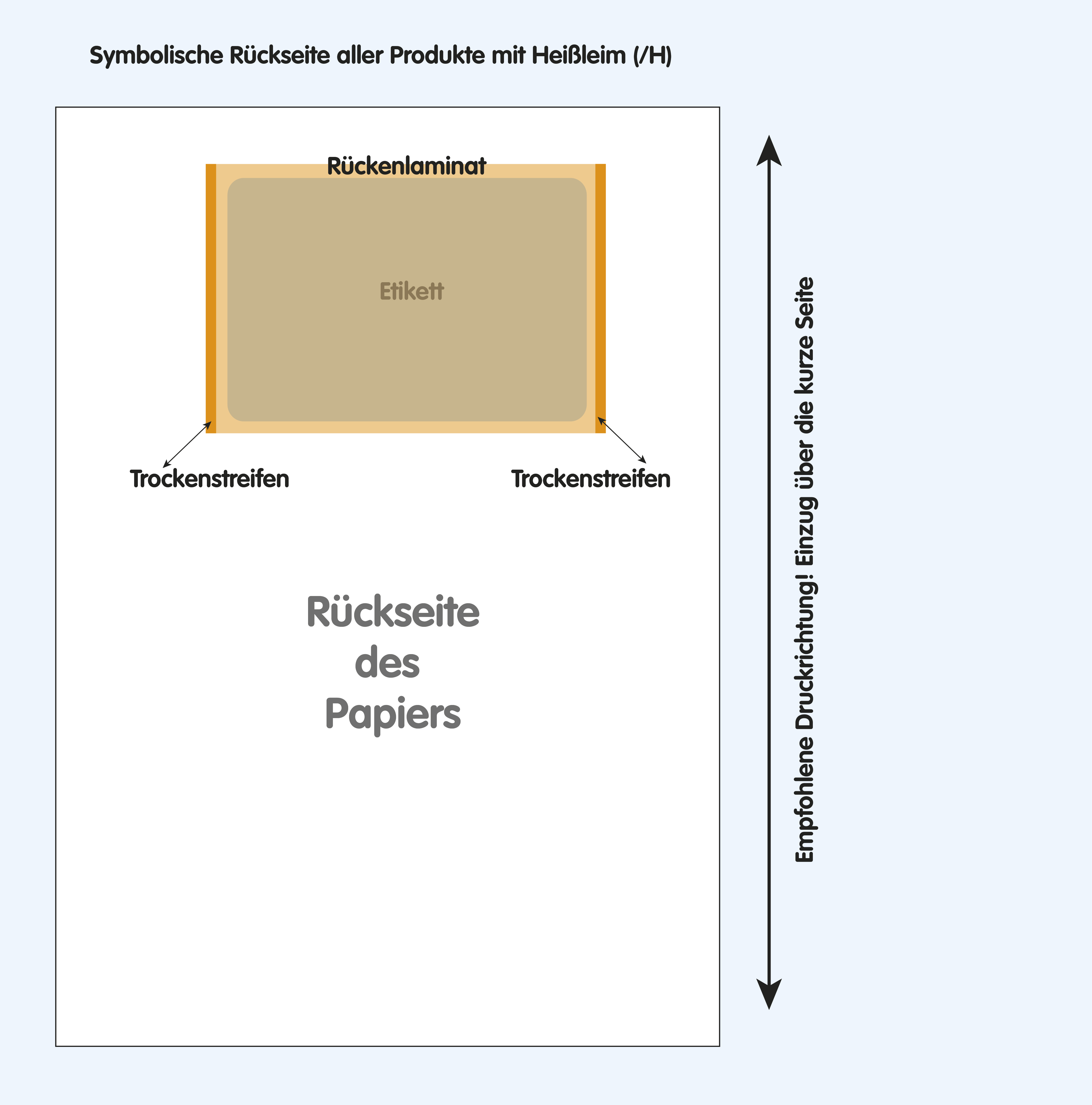 DK-STOFO-LAB002/H Eco Carton